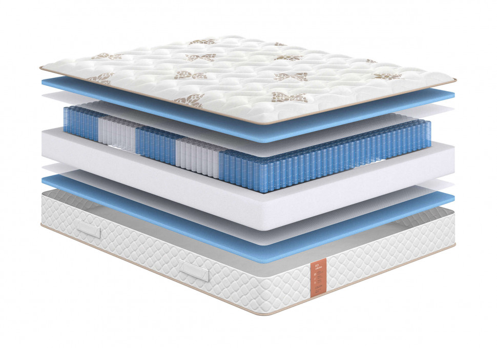 Матрас Eco Soft(Эко Софт)