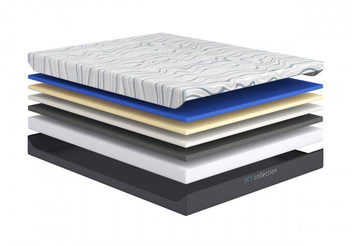 Матрас Sky Soft