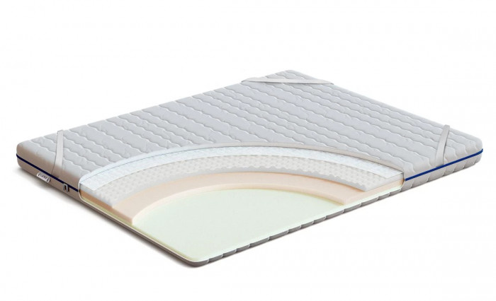 Топпер Memory Comfort Massage
