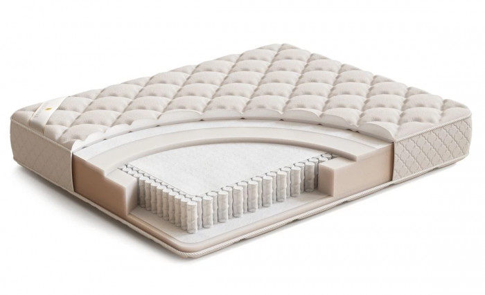 Матрас  Экофлекс